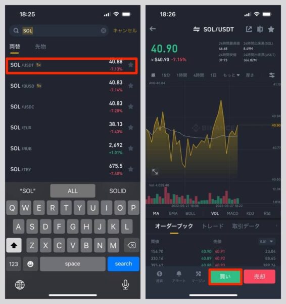 マーケットから、SOL/USDTを選択