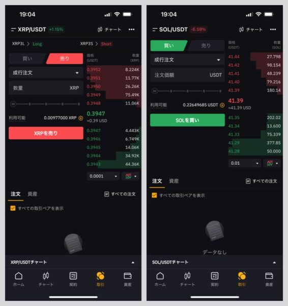 下メニューの「取引」からXRP/USDTを選んでXRP売り＝USDT買い