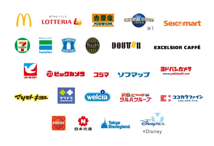QUICPayが使える主なチェーン店の一覧