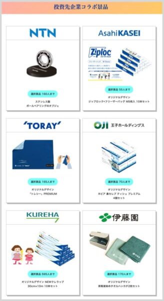 さわかみ投信のコラボ景品